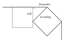 Image result for site:byggahus.se passbit