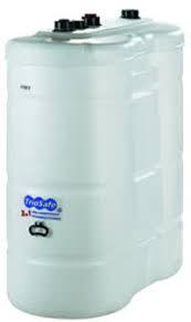 Call us now on 01722 714514! Products Triosafe Plus Oil Tanks Dehoust Gmbh