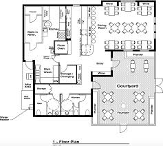Tips For Creating Beautiful Functional Restaurant Furniture Layouts In 2020 Restaurant Floor Plan Restaurant Layout Restaurant Furniture Layout