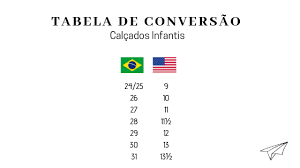 Maybe you would like to learn more about one of these? Tabela De Conversao Para Roupas Brasil X Eua Insta Da Nanda