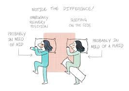 Best sleeping position for snoring and sleep apnea. 5 Sleeping Positions For A Good Night S Sleep Dodow