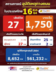 บุญเสริม สาตราภัย (ภาพจากหนังสือ กบฏกริช บาหลี. Xgpqdgo6k D1m