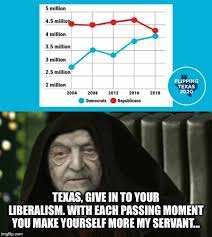Politics Communism Will Win Memes Gifs Imgflip