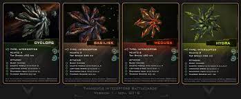 Remlok Industries The Ax Combat Guide Elite Dangerous