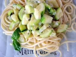 Spaghetti A L Ail Et Aux Courgettes Recette Spaghetti A L Ail Spaghetti Recette Recette