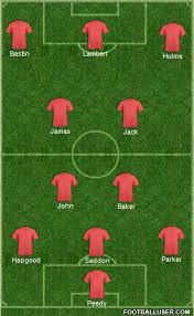 Herbert chapman's career is briefly summarised below. Classic Tactic Herbert Chapman S Wm Inside Forward