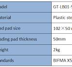 Find BIFMA102&50mm Loading Pad GT-LB01-9,BIFMA102&50mm ...
