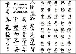 These chinese tattoo makers refuse to make replicas of these stunningly beautiful designs, making them one of a kind. Image Result For Small Chinese Character Tattoo In Arm Letras Para Tatuajes Tatuaje Chino Tatuajes De Simbolo Chino