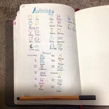I Wrote Out All Of My Astrology Signs In My Bulletjournal For Reference And I Totally Didn T Use Sailormoon An Bullet Journal Bujo Inspiration Journal