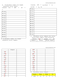 Ujian pertengahan tahun/kertas 1/matematik tahun 2 eja jaafar english español português français deutsch about dev & api blog terms privacy copyright support. Cerakinkan Nombor Docx