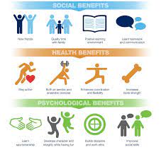 Why Tennis Youth Tennis Tennis Lessons Tennis Benefits Of Sports