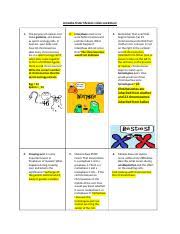 Some of the worksheets for this concept are sexual reproduction answer key, amoeba sisters video recap of mitosis answer key pdf, introduction to genetics chapter 11 answer key, meiosis work answer key, , mitosis and meiosis work answers, meiosis pogil. Meiosisrecapchapter11 4answers Pdf Thank You For Purchasing Our Answer Key For Less Than The Price Of A Typical Specialty Coffee Drink You Are Helping Course Hero