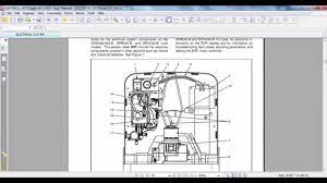 Take special note of the diagram and blocking instructions. Yale Electric For Mpb040 E B827 Mpw045 E B802 Service Maintenance Manual Youtube