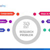 Because i have students at all the core elements of their research proposal, identify a gap in the literature and build a doctoral dissertation that contributes to their chosen field, all the while. 1