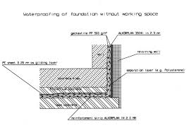We can help you determine if retaining wall. Waterproofing Of Foundations With Synthetic Sheets Of Pvc P Architecture And Construction