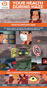 Now that the haze is back, we recommend seven ways to protect yourself from the haze and keep your body in it's best condition regardless of air quality. Haze In Parts Of The Philippines 9 Ways To Stay Healthy
