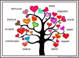 Degerler Egitimi Sevgi Ile Ilgili Gorsel Sonucu Egitim Pozitif Dusunceler Faaliyetler