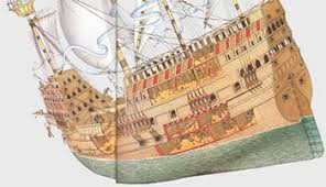 battleship mary rose, mary rose