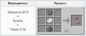 Maybe you would like to learn more about one of these? Hogyan Keszitsunk Egy Gyonyoru Tisztelgest Az Minecraftban Tuzijatek Keszitese Csinald Magad Unnep