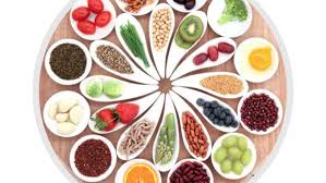 La diététique dans la médecine traditionnelle chinoise | Institut Confucius