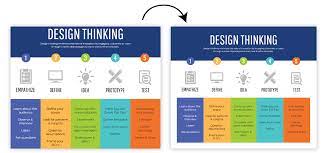 We did not find results for: How To Make An Infographic In 5 Steps Guide Venngage