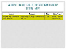 Aniq cahya dewi = wanita yang bersinar. Nama Kumpulan Inovatif Dan Kreatif Listen Ll