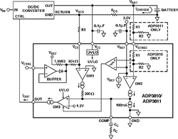 This allows it to stand on a flat surface like a deck rail or windowsill should you need to place it. Li Ion Battery Charging Requires Accurate Voltage Sensing Analog Devices