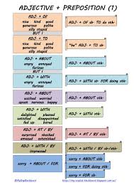 Pin Oleh Helenseasyenglish Di How To Write Bahasa