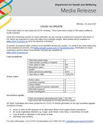 Anyone planning travel to sa . Sa Health On Twitter South Australian Covid 19 Update 28 6 21 For More Information Go To Https T Co Mynzsgpayo Or Contact The South Australian Covid 19 Information Line On 1800 253 787 Https T Co Mzpodzcoor