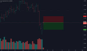 Game tts pintar 2021 adalah game yang membantu daya ingat dan ketangkasan. Ideen Und Prognosen Fur Euro Japanischer Yen Fx Eurjpy Tradingview