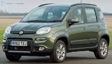 FIAT-Panda-4x4-(2012)