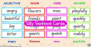 Morphologically, verbs have a past tense form and a progressive form. Adjectives Nouns Verbs Adverbs