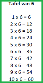 tafel van 6 tafel van 6 tafel