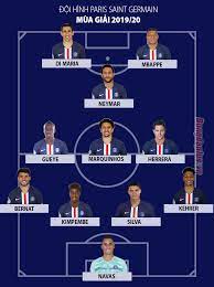 Man city thắng 9/10 trận champiopns league gần đây. Ä'á»™i Hinh Psg Ä'a Thay Ä'á»•i Tháº¿ Nao Tá»« Ngay Ä'Æ°á»£c Cac Ong Chá»§ Qatar Ä'áº§u TÆ° Tá»›i Nay
