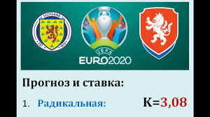 На что ставить, статистика, коэффициенты букмекеров. Shotlandiya Chehiya Prognoz 14 Iyunya Evro 2020 Youtube