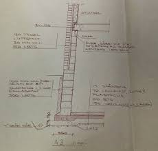 Image result for site:byggahus.se projektering