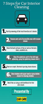 Do You Want To Keep Your Car S Interior Clean If Yes Then This Info Graphic Must Be Helpful For You Interior Design Programs Interior Window Shutters Interior Design Colleges