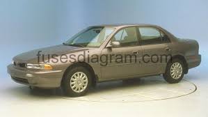 Buy mitsubishi galant parts online at partsgeek. Fuse Box Diagram Mitsubishi Galant