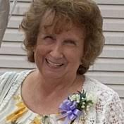 Gallup Family Obituaries