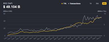 A popular crypto trader and analyst is naming two altcoins he thinks have the most potential for upward moves as the market recovers. Mbblngw1xo502m