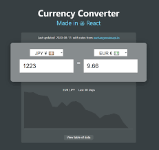 No td bank account is necessary to exchange currency. Currency Rates Github Topics Github
