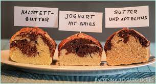 Veganes backen rezepte geeignet fur den thermomix gutes. Kuchen Backen Ohne Butter Backen Macht Glucklich