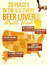 29 Breweries In The U S You Must Visit Before You Die Beer Lovers Brewery Beer Travel