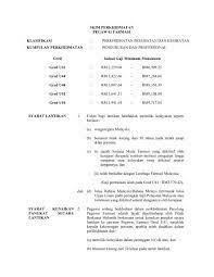 We did not find results for: Skim Perkhidmatan Pegawai Farmasi Klasifikasi