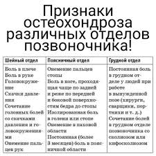 почему мы болеем и что нужно для укрепления здоровья Pin Ot Polzovatelya Olya Mer Na Doske Poleznye Sovety I Idei V 2020 G Zhurnal O Zdorove Zdorove Nauchnye Plakaty