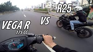 Android top wallpaper hd download : Sunmori Ninja 250 Vs Vega R 175cc Dual Motovlog Youtube