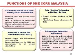 Realising the importance of this crucial building block, we have been the survey probed the mindsets of smes in malaysia and it is very encouraging to note that over 50% of smes have the ict leader mindset. Chapter 10 Challenges And Opportunities Of Smes In Malaysia Ppt Download