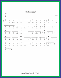 Check spelling or type a new query. Not Angka Lagu Dadong Dauh Sekitar Musik