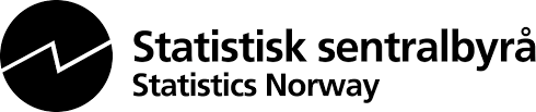 I skatteetatens identitet er bruk av grid og luft viktig. The A Melding Guide The Norwegian Tax Administration