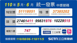 (2021)110最新統一發票中獎號碼12月 34月 56月 78月 910月 1112月, 發票中獎兌獎領獎方式通路, 雲端電子發票載具歸戶教學, 全台最新發票登錄活動統整。 D8x0uvwhiunuvm